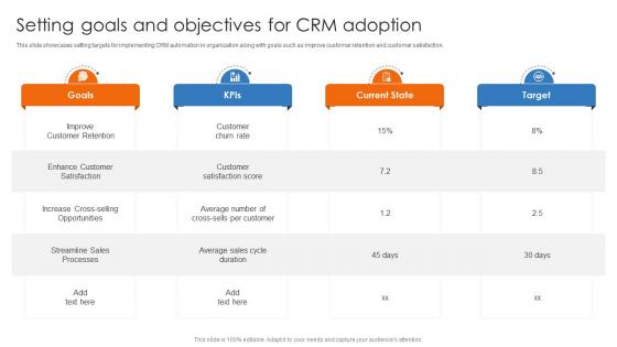 Efficient Sales Processes With CRM Setting Goals And Objectives For CRM Adoption CRP DK SS