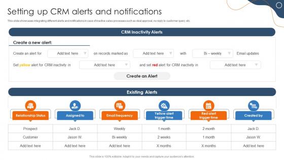 Efficient Sales Processes With CRM Setting Up CRM Alerts And Notifications CRP DK SS