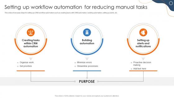 Efficient Sales Processes With CRM Setting Up Workflow Automation For Reducing Manual Tasks CRP DK SS