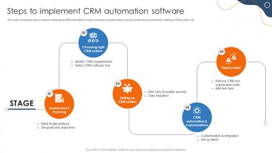 Efficient Sales Processes With CRM Steps To Implement CRM Automation Software CRP DK SS