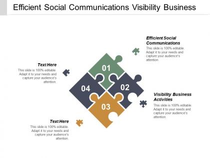 Efficient social communications visibility business activities brand expansion cpb