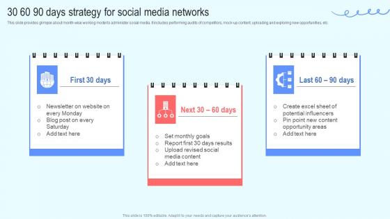 Efficient Social Media 30 60 90 Days Strategy For Social Media Networks