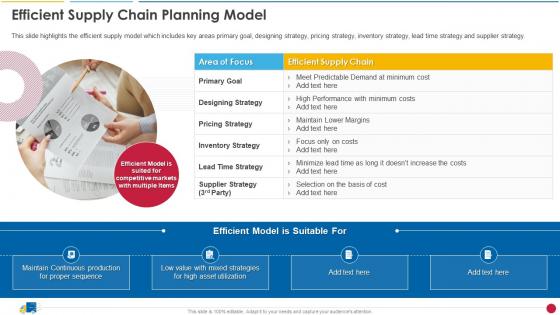 Efficient Supply Chain Planning Model Ecommerce Supply Chain Management And Planning Guide