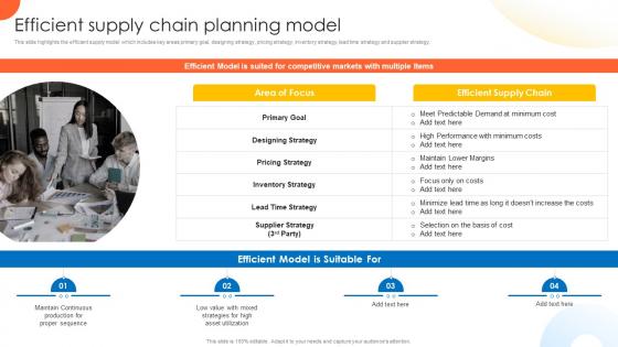 Efficient Supply Chain Planning Model Global Supply Planning For E Commerce