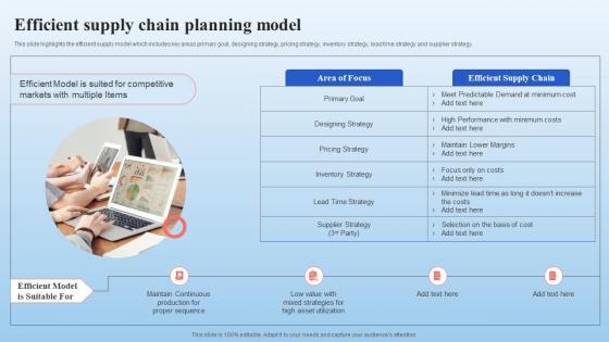Efficient Supply Chain Planning Model Supply Chain Management And Advanced Planning