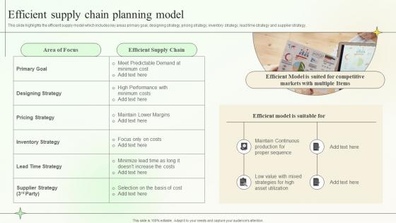 Efficient Supply Chain Planning Model Supply Chain Planning And Management