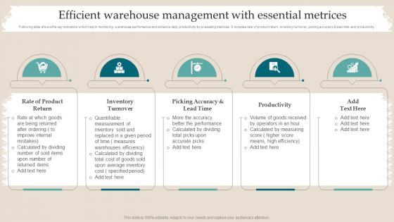 Efficient Warehouse Management With Essential Metrices