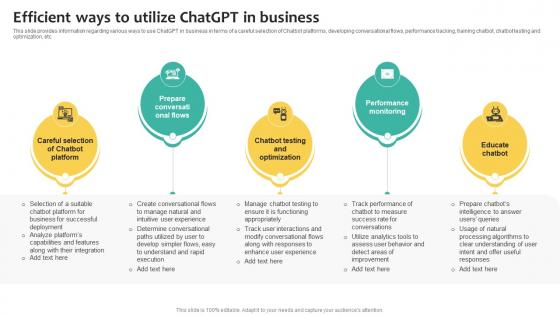 Efficient Ways To Utilize what Is Chatgpt And GPT 4 Everything You Need Chatgpt SS V
