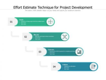 Effort estimate technique for project development