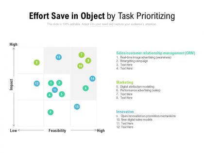 Effort save in object by task prioritizing