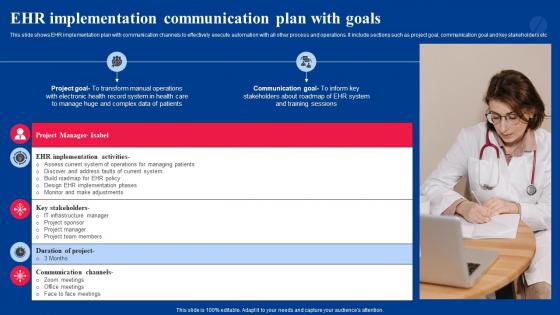 EHR Implementation Communication Plan With Goals