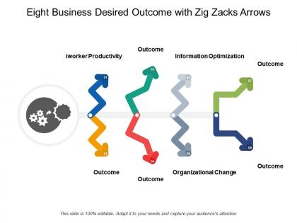 Eight business desired outcome with zig zacks arrows