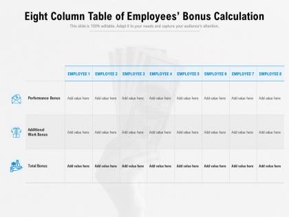 Eight column table of employees bonus calculation