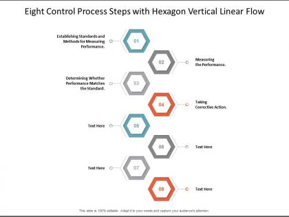 Eight control process steps with hexagon vertical linear flow