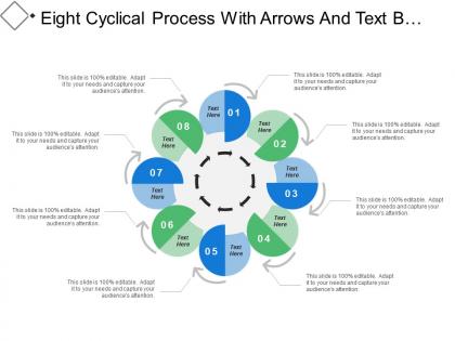 Eight cyclical process with arrows and text boxes