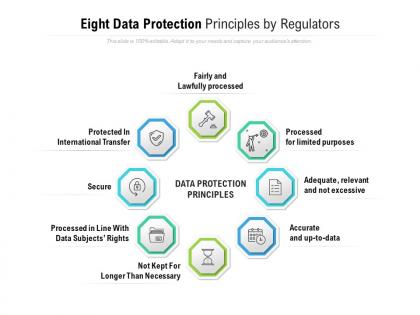 Eight data protection principles by regulators