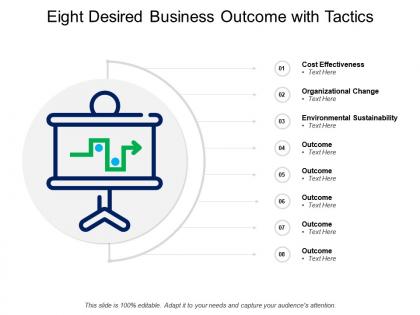 Eight desired business outcome with tactics