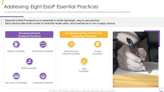 Eight essential practices in essup it addressing eight essup essential practices