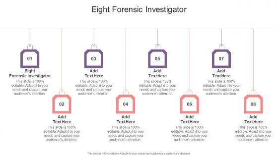 Eight Forensic Investigator In Powerpoint And Google Slides Cpb