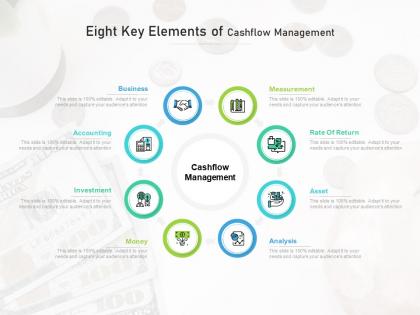Eight key elements of cashflow management
