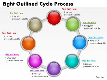 Eight outlined cycle process 10