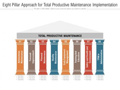 Eight pillar approach for total productive maintenance implementation