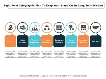 Eight point infographic plan to keep your brand on its long term mission