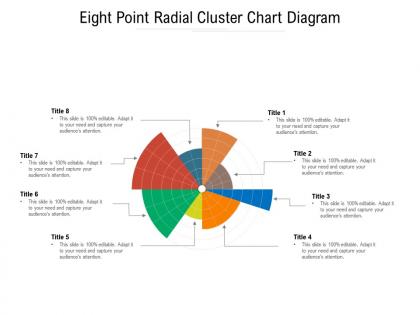 Eight point radial cluster chart diagram