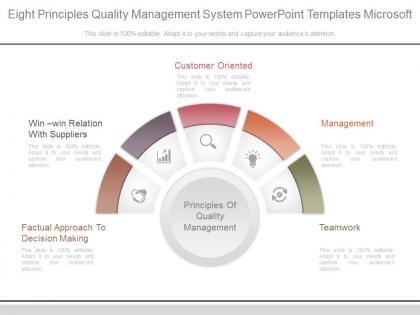 Eight principles quality management system powerpoint templates microsoft