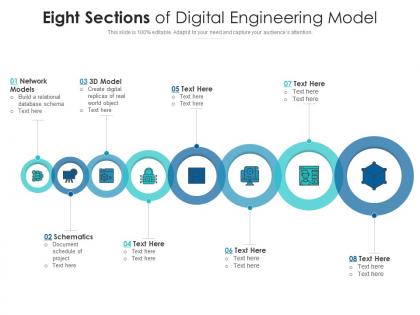 Eight sections of digital engineering model
