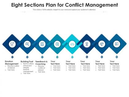 Eight sections plan for conflict management