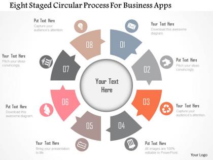 Eight staged circular process for business apps