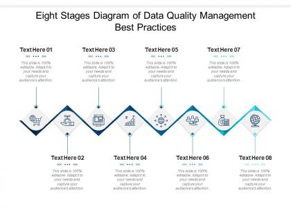 Eight stages diagram of data quality management best practices infographic template