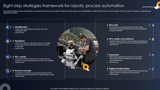 Eight Step Strategies Framework For Robotic Process Developing RPA Adoption Strategies