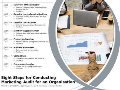 Eight steps for conducting marketing audit for an organisation
