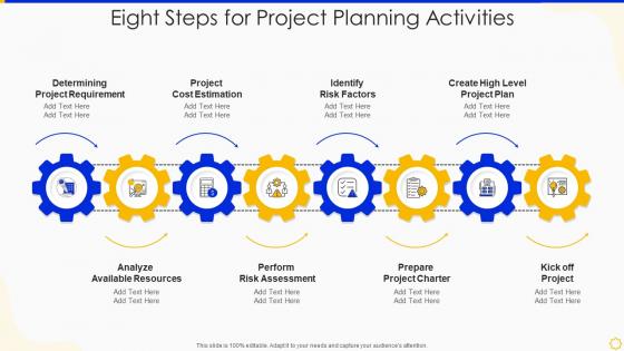 Eight Steps For Project Planning Activities