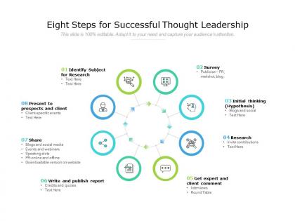 Eight steps for successful thought leadership
