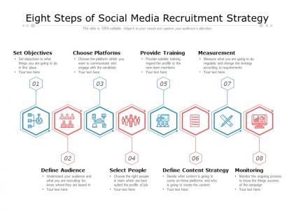 Eight steps of social media recruitment strategy