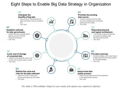 Eight steps to enable big data strategy in organization