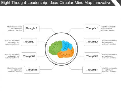 Eight thought leadership ideas circular mindmap innovative