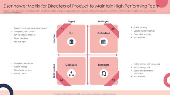 Eisenhower Matrix For Directors Of Product To Maintain High Performing Team