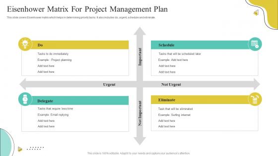 Eisenhower Matrix For Project Management Plan