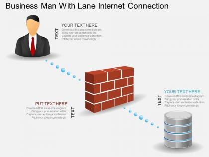 Ej business man with lane internet connection powerpoint template