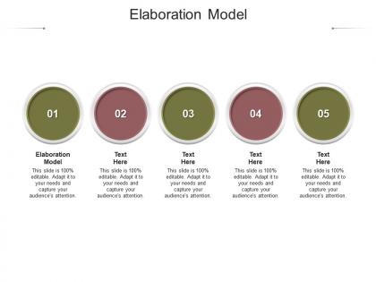 Elaboration model ppt powerpoint presentation professional guidelines cpb