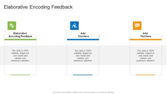 Elaborative Encoding Feedback In Powerpoint And Google Slides Cpb