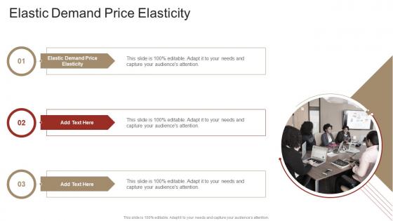 Elastic Demand Price Elasticity In Powerpoint And Google Slides Cpb