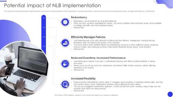 Elastic Network Load Balancer Potential Impact Of NLB Implementation Ppt Inspiration Layout