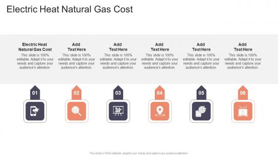 Electric Heat Natural Gas Cost In Powerpoint And Google Slides Cpb
