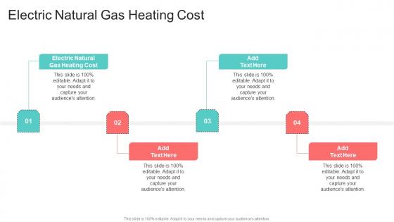 Electric Natural Gas Heating Cost In Powerpoint And Google Slides Cpb