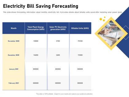 Electricity bill saving forecasting consumption consumption ppt powerpoint presentation infographics